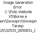 Swisspro Tarasp 20